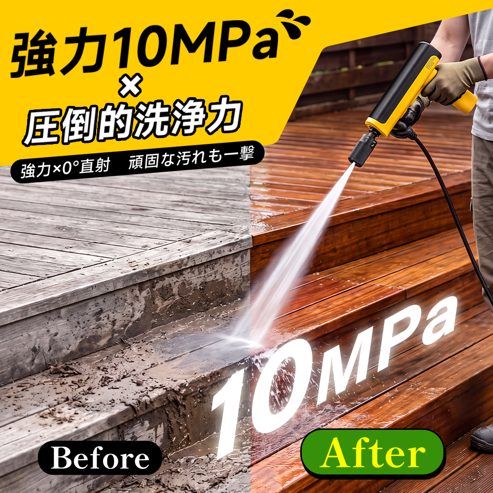 高圧洗浄機 10MPa強力噴射 充電式 コードレス洗浄機 小型 軽量 ハンディ 高圧洗車機 5in1ノズル 自吸式 水道接続不要 バッテリー内蔵 残量表示 水圧調整可能 低騒音