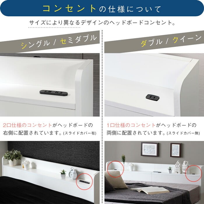 ベッド 寝具 マットレスセット 棚付き 引き出し収納 両面マットレス 収納付き チェスト ダブル 引出し 収納 棚 コンセント付 リバーシブル フレーム マット 収納付きポケットコイル ベット コイルマットレス クイーン