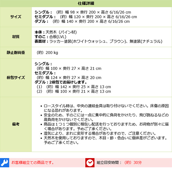 ベッド 寝具 3段階高さ調節 脚付きすのこ ポケットコイルロールマットレス付き ダブル ダブルサイズ Dサイズ マットレス付き マットレス ホワイトウォッシュ ナチュラル ブラウン 木製 高さ 調整 調節 脚付き 足付き ハイ ミドル ロー