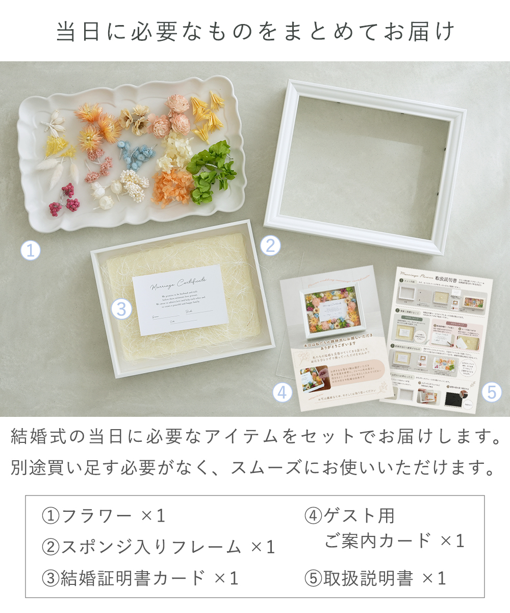 結婚証明書 ゲスト参加型 フラワーフレーム Marriage Flower　50～70名対応☆【結婚証明書】【ドライフラワー】【メッセージカード無料】 おしゃれ 人前式 