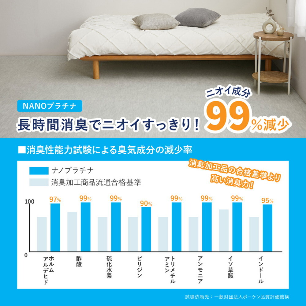 ラグ カーペット お医者さんがすすめる AskDoctors アスクドクターズ 抗菌プラチナ加工 江戸間 3帖 3畳 抗菌 防臭 防カビ 抗ウイルス 消臭 タフト 敷き詰め 無地 マット オールシーズン 年中