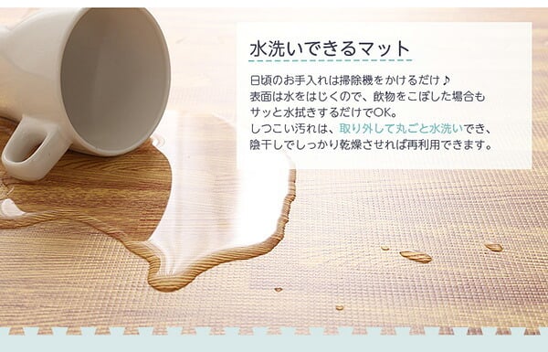 フロアマット 木目調ジョイントマット 8枚セット 大判60cm サイドパーツ付き マット 赤ちゃん ベビー フロアマット プレイマット パズルマット 床暖房対応 安心の低ホルムアルデヒド 防音 保温 Fein-ファイン- インテリア 寝具 収納 ラグ