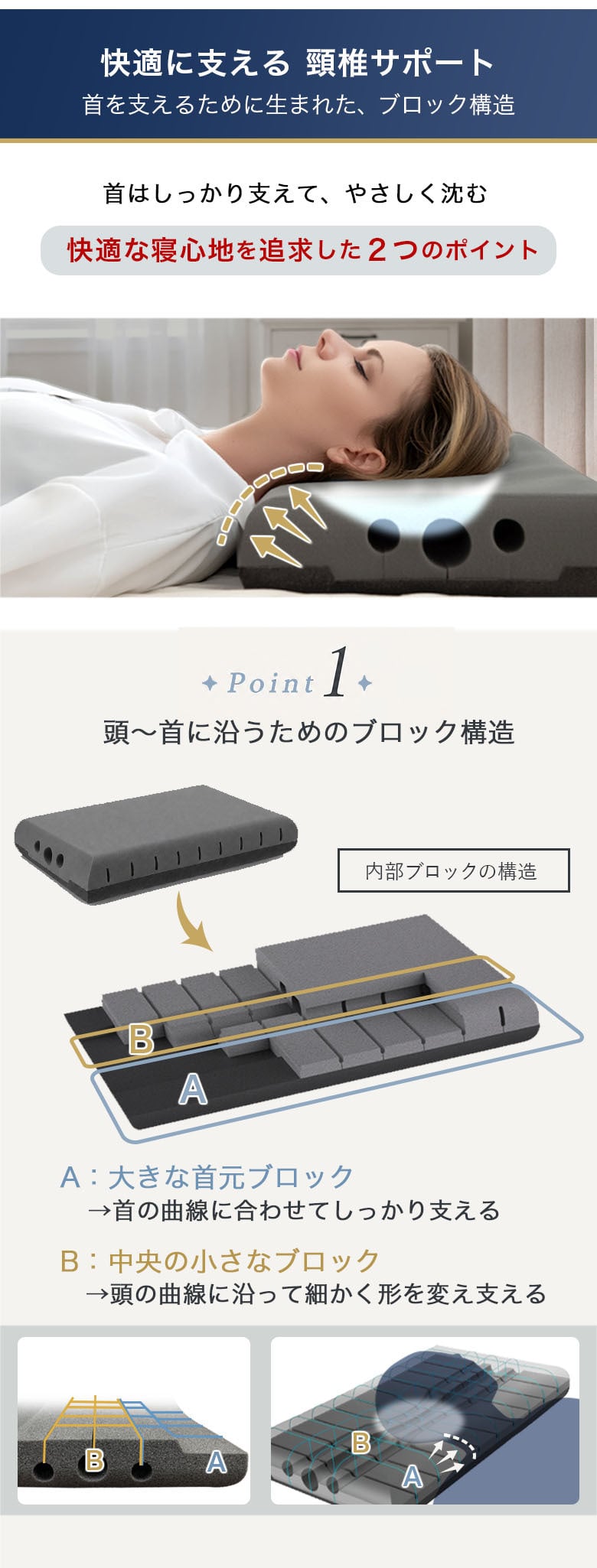 枕 まくら 無重力枕 炭眠 スミミン 泡枕 GUTNAP 活性炭配合 NASA開発素材配合 公式 質の良い睡眠 消臭 ウレタン 低反発 いびき対策枕 いびき防止 通気性抜群  60cm×37cm 仰向け 横寝 ストレートネック 新生活