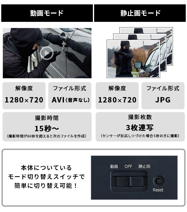 乾電池式どこでもセンサーカメラ