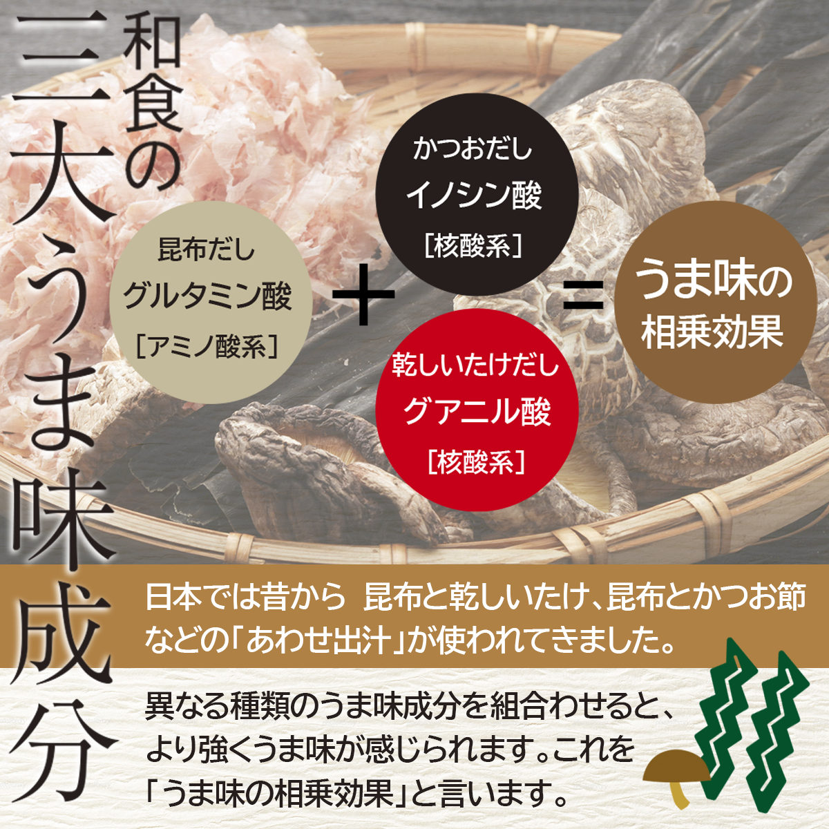佃煮 ギフト 椎茸 老舗 詰め合わせ 国産 姫 ギフトセット 10個入(9種類)  しいたけの佃煮 昆布の佃煮 ちりめん ぴり辛 つくだ煮 甘露煮 ゆず甘露 きくらげ ご飯のお供 保存料・化学調味料不使用 手作り プレゼント 贈り物 手土産 ふるさとの味 姫野一郎商店 母の日 お歳暮 お中元 夏の贈り物 冬の贈り物 敬老の日 新築祝い お祝い 敬老の日 快気祝い 引っ越し祝い 
