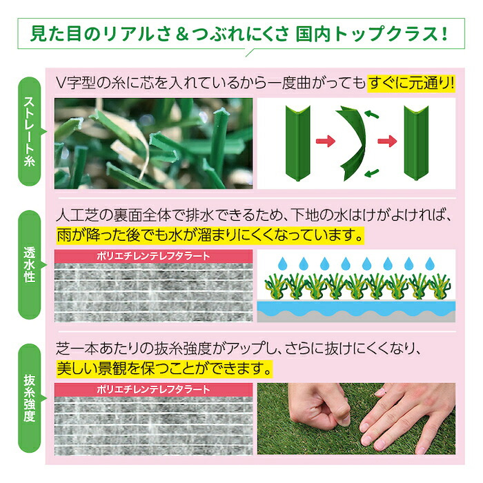 リアル人工芝 メモリーターフ AIR エア 幅1m×長さ10m 芝丈28mm 潰れてもリアルさをキープ グリーンカラー 室内 水はけ 芝生マット 人工芝生 人工芝ロール 芝生 ロールタイプ 庭 ベランダ テラス バルコニー ガーデニング ガーデン 屋上緑化   雑草対策