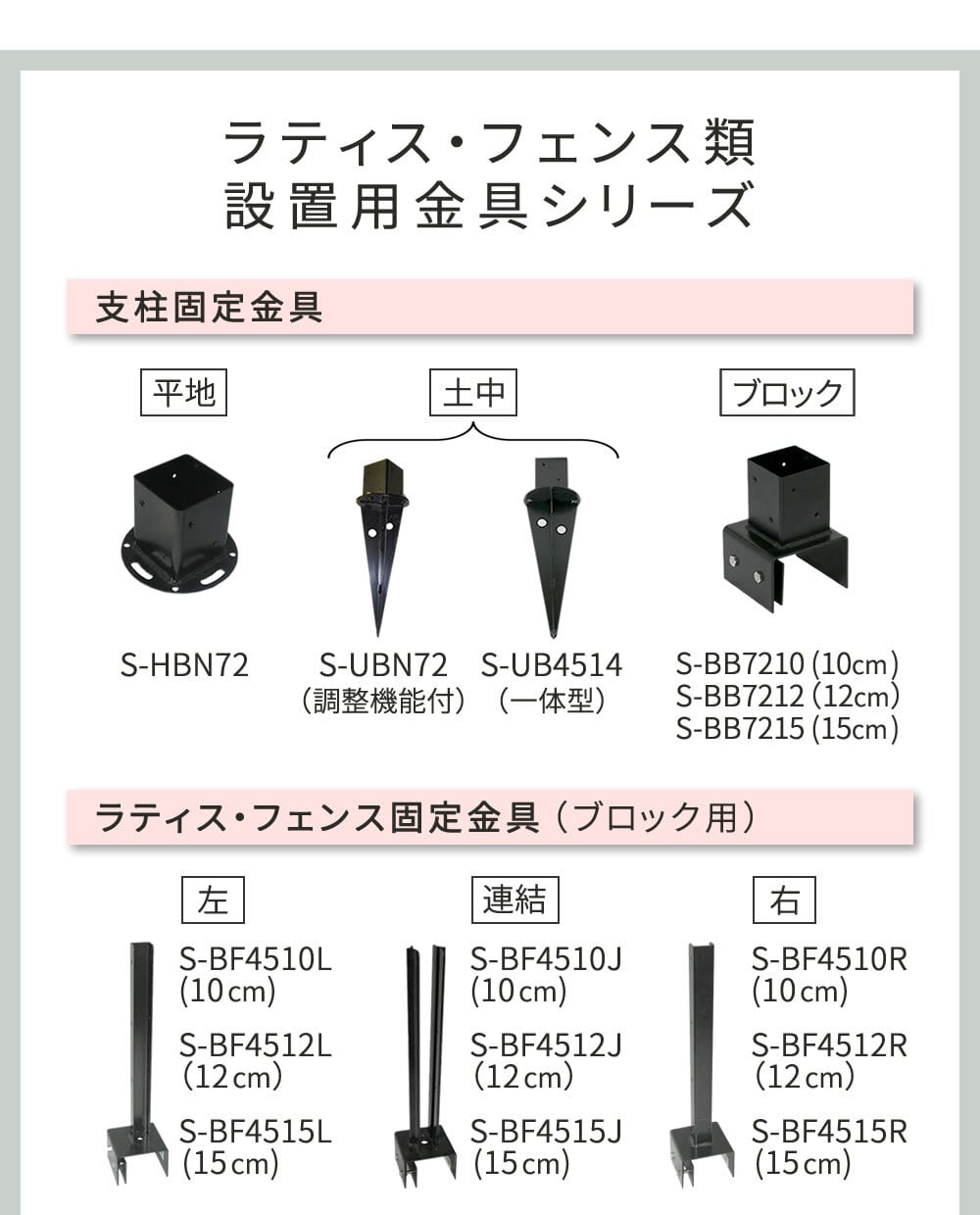 ラティス フェンス 支柱 固定金具 12cm コンクリート ブロック用 S-BB7212 ブ 鉄製 取付金具 ブロック設置用 ガーデン 固定 部品 エクステリア 園芸 支柱パーツ ガーデニング DIY 庭 10個 S-BB7212-10P スチール 屋外