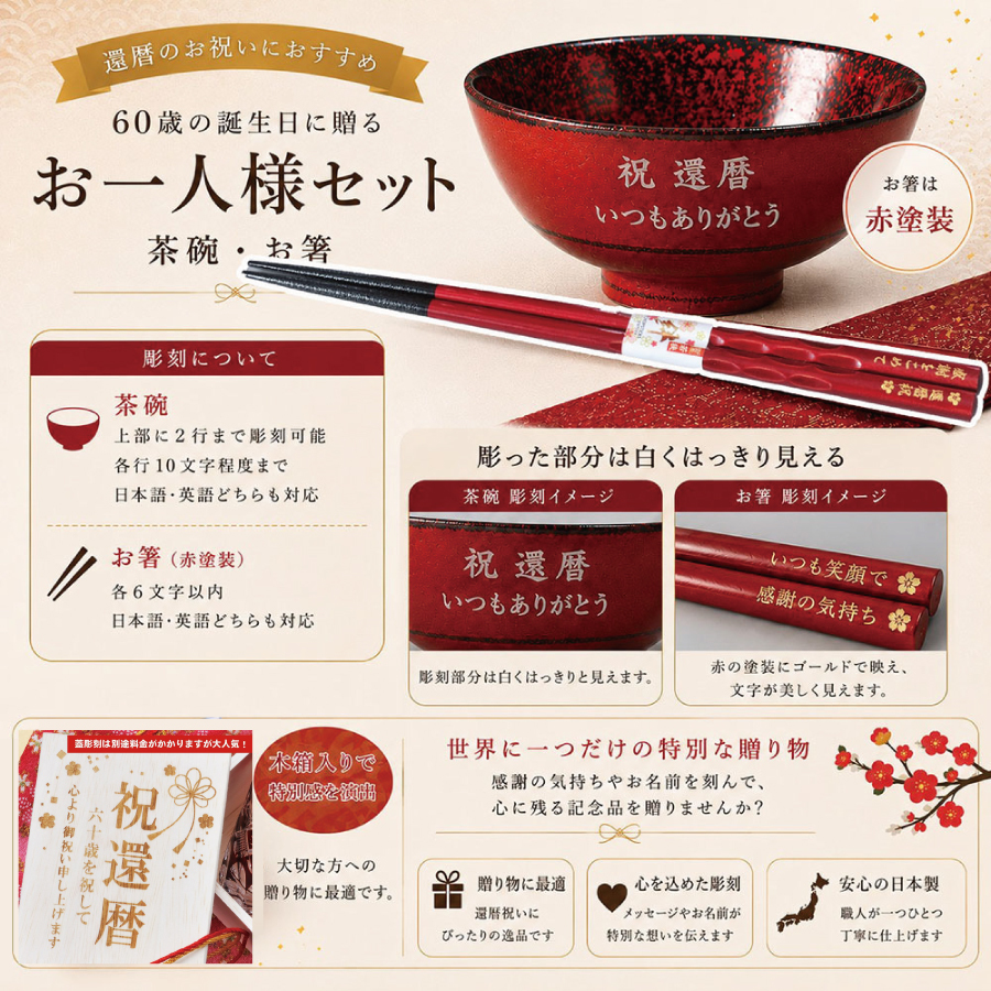 退職 異動 名入れ ギフト SLX 食器セット 美濃焼 赤黒釉彩 茶碗 & カップ & 箸 木箱入り / プレゼント ギフト 退職 記念 誕生日 還暦 長寿 祝い 赤 レッド 60歳 日本製　