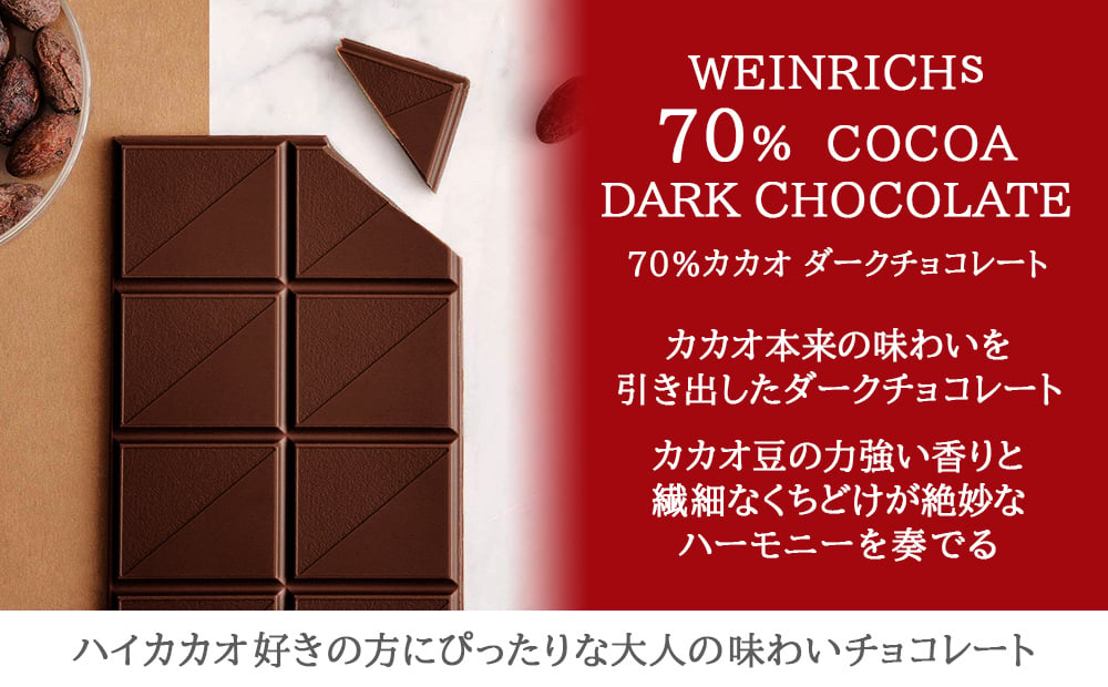 ワイン スイーツギフト イタリア スパークリングワイン辛口 375ml ハーフボトル ドイツ チョコレート ダーク ミルク ギフト箱付 メッセージカード 内祝い 誕生日 女性 御祝 両親 送料無料
