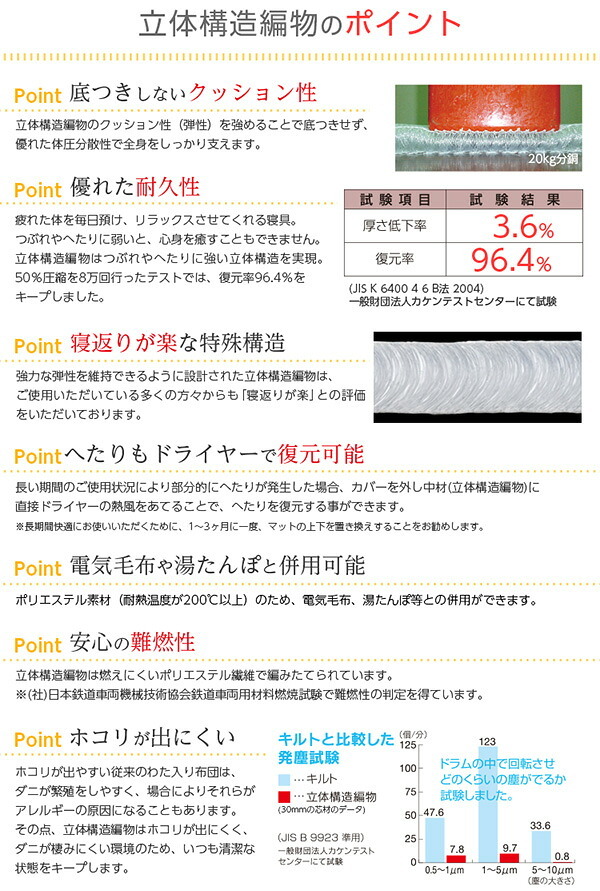 二段ベッド用マットレス ファインエア 薄型 高反発 日本製 シングル用 体圧分散 通気性 衛生 ベッドマット 寝具 二段ベッド 450 ロール梱包 床ずれ防止 マットレス 通気性マットレス 高反発マットレス ベッド用 薄型マットレス 二段ベッドマットレス 新生活
