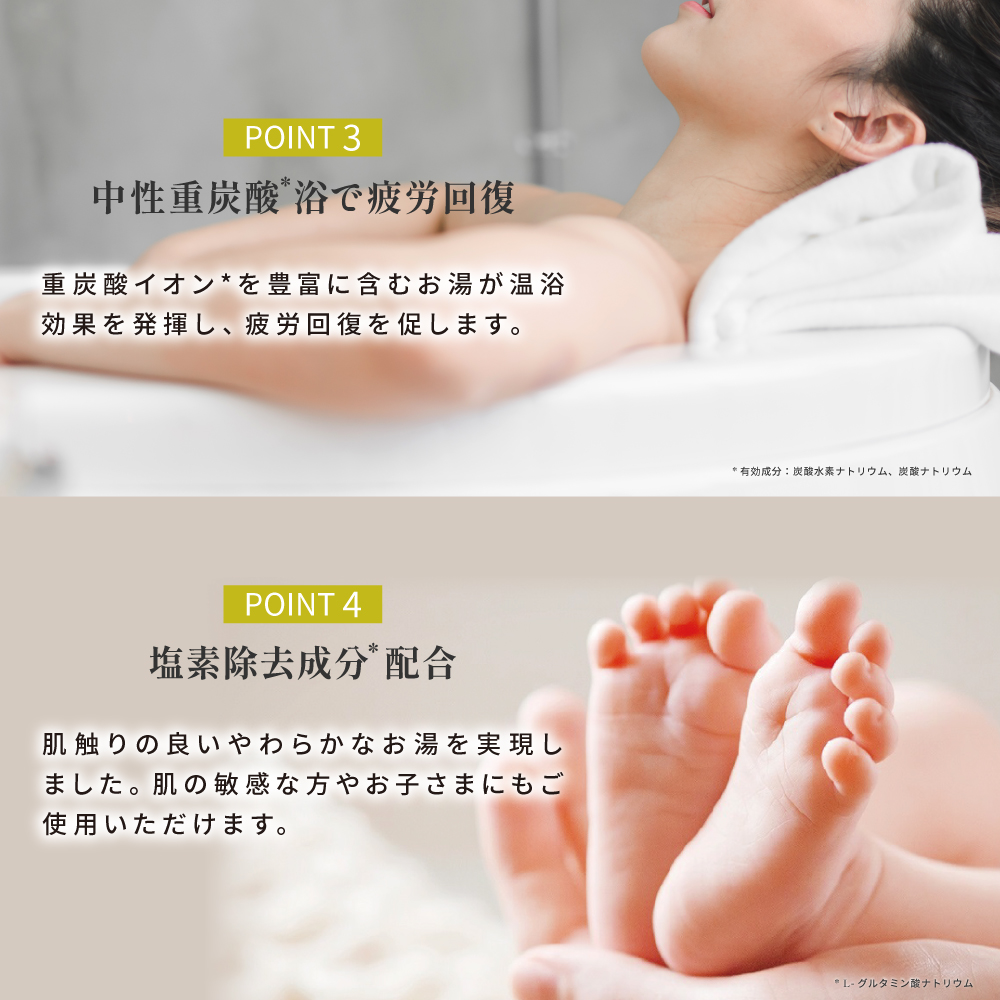 【新発売/ギフトBOX】入浴剤 ボディクリーム Luxe Body Care Edition（バスタブレット4種 ボディクリーム 温浴美肌 誕生日 ホワイトデー 女性 高級 記念日 おしゃれ 内祝い お祝い お礼 出産 美容 新生活 実用的)