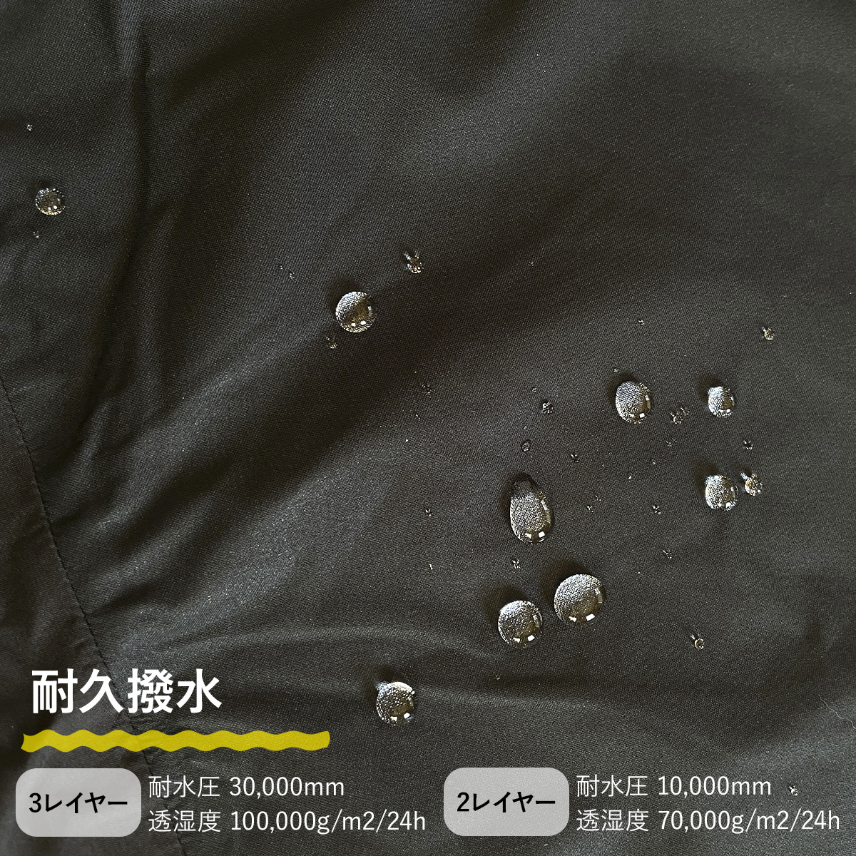 ワークマン エックスシェルター 断熱β プレミアム超透放湿防水防寒ジャケット ブラック （ XW604A ） workman ワークマン xシェルター ワークマン XShelter エックスシェルター Workman xshelter 防水 防寒 ジャケット 通勤 通学 アウトドア 屋外作業