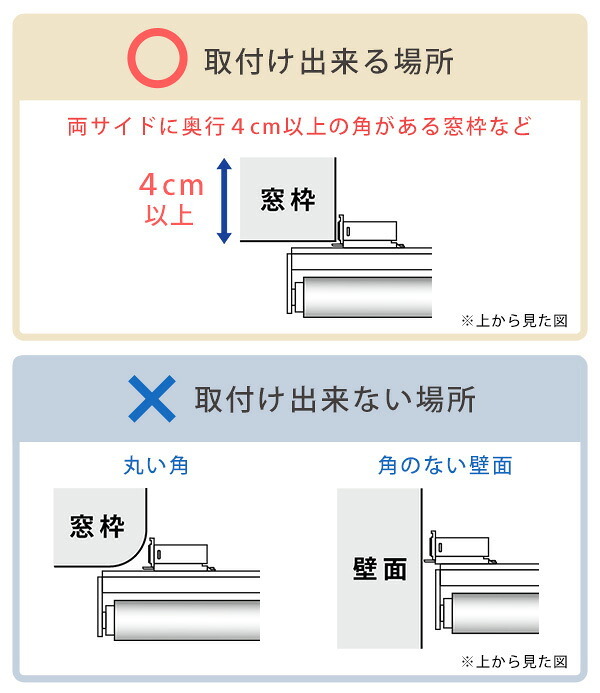 カーテン 窓まわり 壁に穴開けない 突っ張り式 ロールスクリーン 60×135 遮光 1級 つっぱり ロール 取り付け 簡単 おしゃれ レール 賃貸 後付け 幅60ｃｍ 間仕切り 新生活