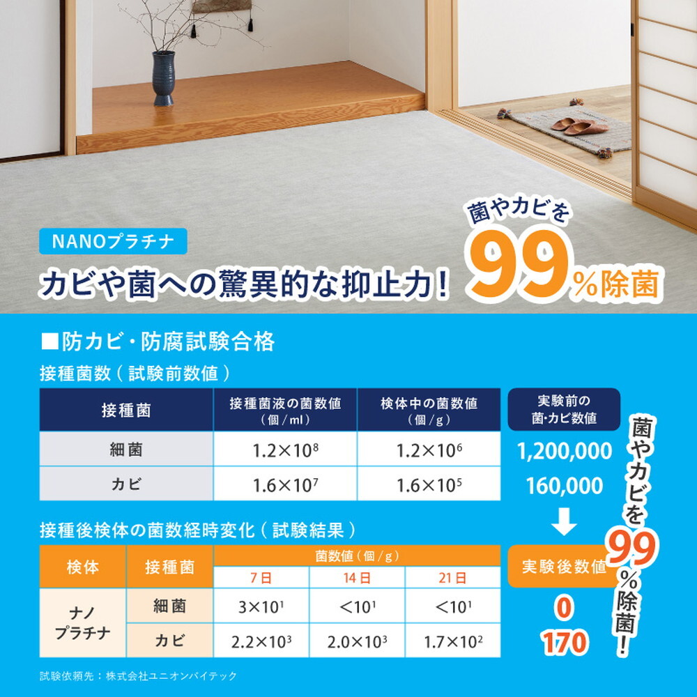 ラグ カーペット お医者さんがすすめる AskDoctors アスクドクターズ 抗菌プラチナ加工 江戸間 1帖 1畳 抗菌 防臭 防カビ 抗ウイルス 消臭 タフト 敷き詰め 無地 マット オールシーズン 年中