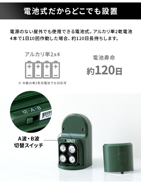 ペット家具 ペット用品 超音波式 猫しっし 猫除け 猫対策 台座付き 防滴構造 広範囲 屋内 屋外 乾電池式 猫感知センサー 超音波スピーカー 庭 家庭菜園 駐車場 代引不可