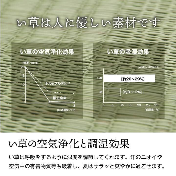 夏ラグ 夏用カーペット 純国産 い草 上敷き カーペット 格子柄 本間2畳 (約191×191cm）
