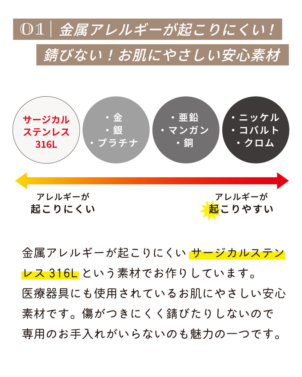 【受注生産品】【送料無料】 ペアリング 2個セット 3～20号/9～30号 ステンレス ウェーブ ひねり 細身 偶数号 キュービックジルコニア 誕生石 アミュレット サージカルステンレス316L アレルギーフリー アクセサリー ジュエリー プレゼント ギフト 記念日 white clover ホワイトクローバー 刻印無料 名入れ無料