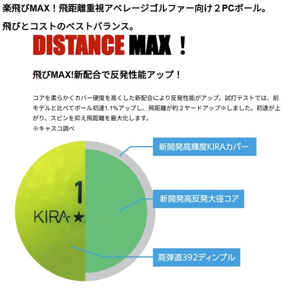 キャスコ ゴルフボール KIRA★MAX キラマックス ハート 1ダース 12個入り 2026年発売 Kasco お誕生日祝い お祝い 記念品 お父さん 父の日 彼氏 男性 30代 40代 50代 60代 母の日 お母さん 還暦祝い 敬老の日 彼女 人気プレゼント プレゼント