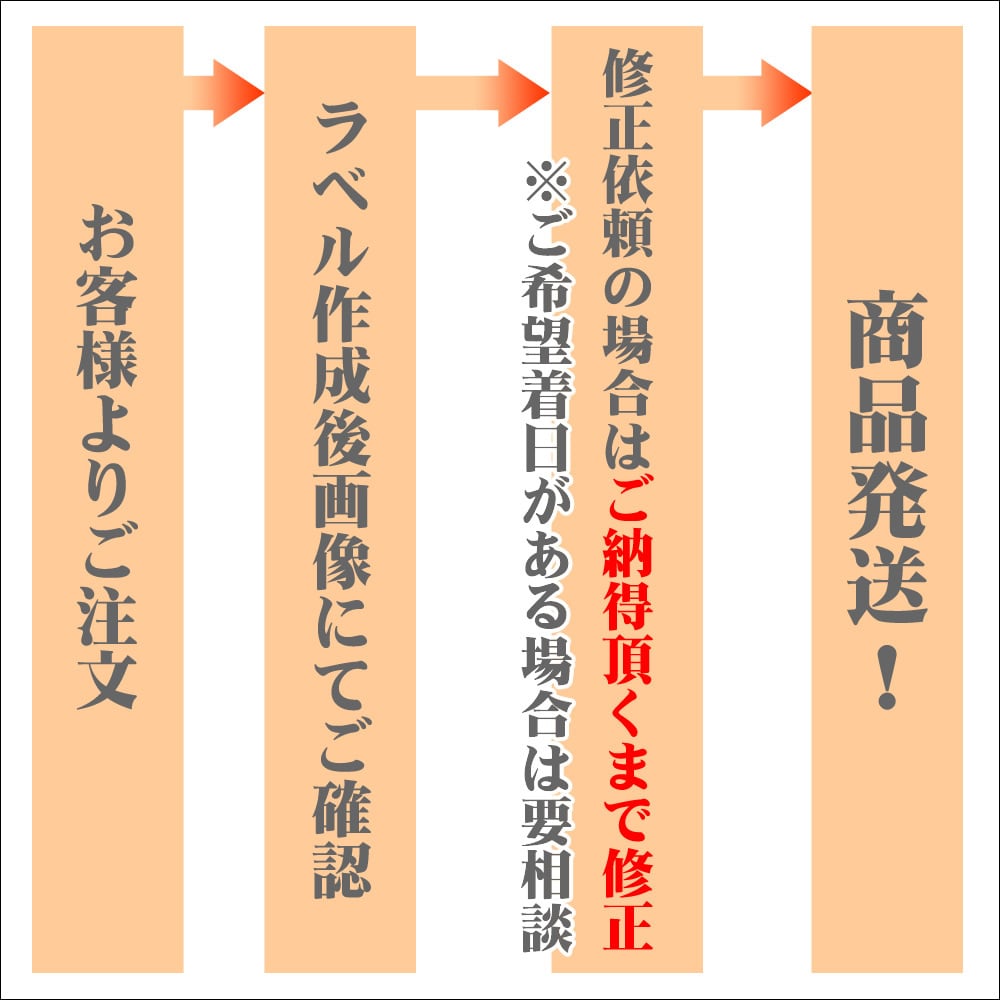名入れラベルの「サントリー角瓶」角ウイスキー【送料無料】700mlラッピング付/還暦祝い/誕生日/名入りラベル/父の日/プレゼント/退職祝い/名前入れ/退職祝