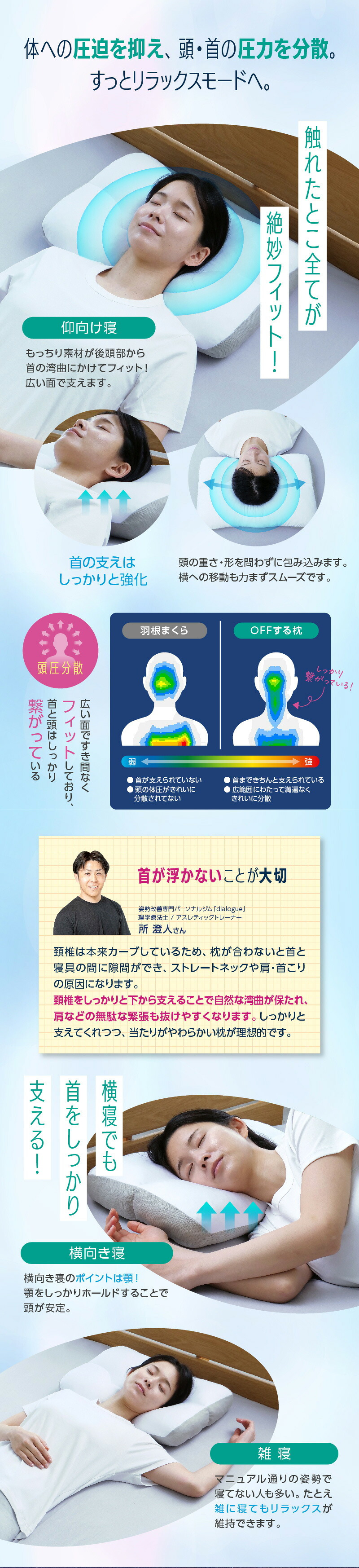 OFFする枕（布団に入った瞬間OFF！すぐに寝つきたい、をかなえる枕）柔らかい 洗える 頸椎 低反発ウレタン ポリエステルわた ポリエチレンフレイク 放熱 リバーシブル 仰向け 横向き もちもち 誕生日 プレゼント ギフト 男性 女性 大人 まくら ピロー オフする枕 寝具