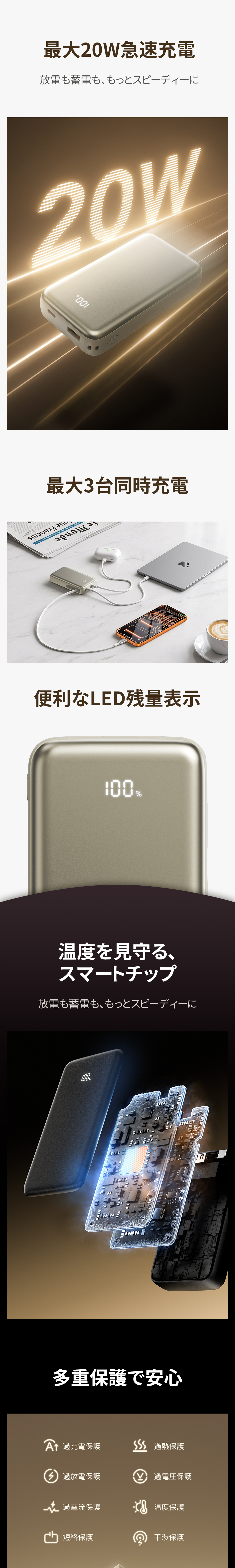 モバイルバッテリー 巻き取り式 ケーブル一体型 20000mAh 20W 3台同時充電 Type-Cケーブル内蔵 Type-C /USB-A出力 リール 伸縮ケーブル PD対応 残量表示 PSE認証済 機内持込可 旅行 出張 停電対策 防災グッズ