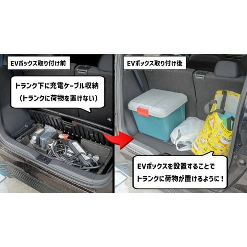 家庭用 EV充電器 EVボックス EV車 屋外設置 防水 盗難防止 壁掛け 日本製 電気工事不要 省スペース