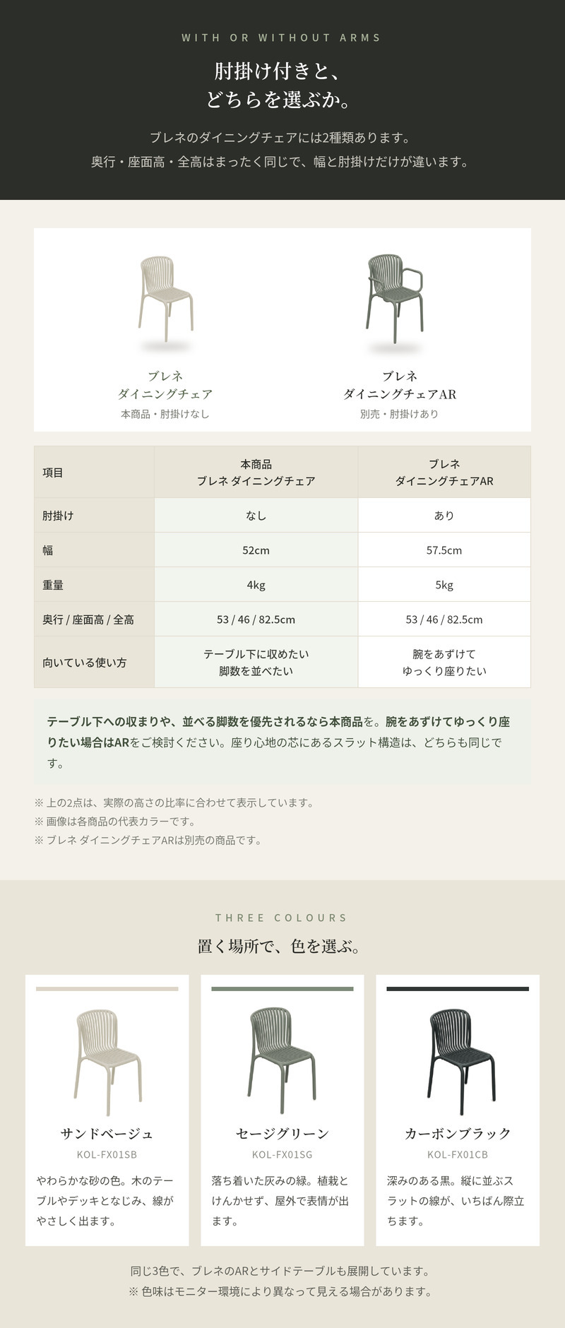 ダイニングチェア おしゃれ スタッキングチェア ガーデンチェア 屋外 椅子 肘掛けなし FERNE フェルネ ブレネ 軽量4kg 幅52cm 積み重ね 屋内屋外兼用 ポーランド製 樹脂 テラス ベランダ 庭 店舗 業務用 雨ざらし KOL-FX01
