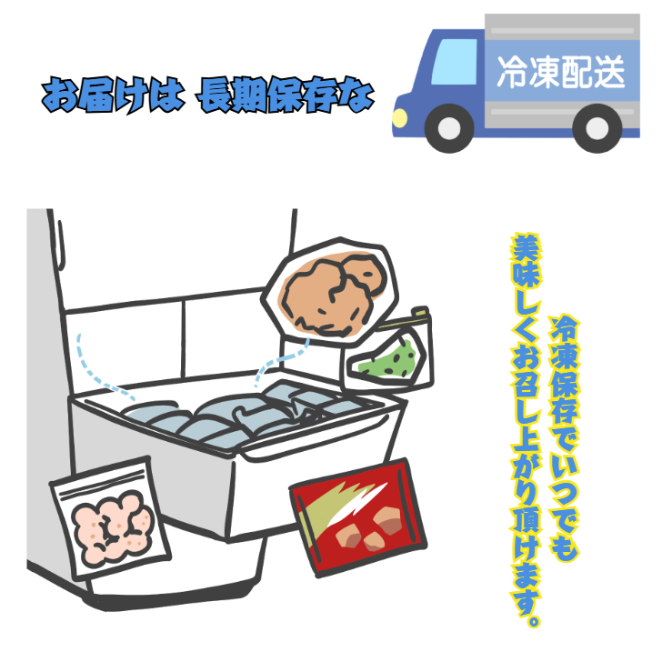 蔵王山麗ハンバーグ×角煮セット 低温調理豚の角煮150ｇ ハンバーグ180ｇ×２個～４個 セット商品 その他贈り物にも対応可能 ハンバーグセット 角煮セット 蔵王山麗ハンバーグ ギフトセット 冷凍 湯煎商品 冷凍ハンバーグ  母の日 父の日 お中元