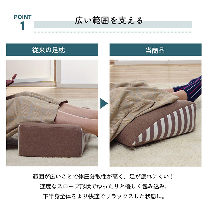 クッション 足枕 フットケア ふくらはぎ むくみ 疲れ 対策 睡眠 シンプル ウレタン 約45×35cm ポリエステル 綿 足まくら フットピロー 足用クッション 枕寝具 寝具用品 寝室用 寝室用品 インテリア ウレタンフォーム ネイビー ブラウン