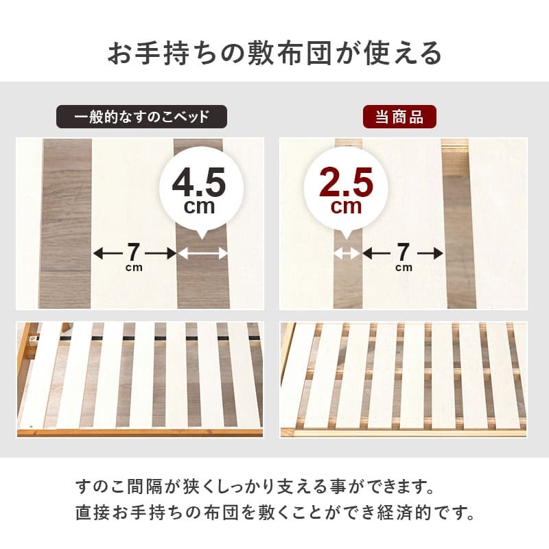 ベッド 寝具 ボンネルコイルマットレス付 大容量収納 引出し付 シングル S 101×210cm 宮棚付き ハイタイプ 下収納 収納スペース 大容量 宮棚 耐水性 すのこ床 寝台 木目 パイン