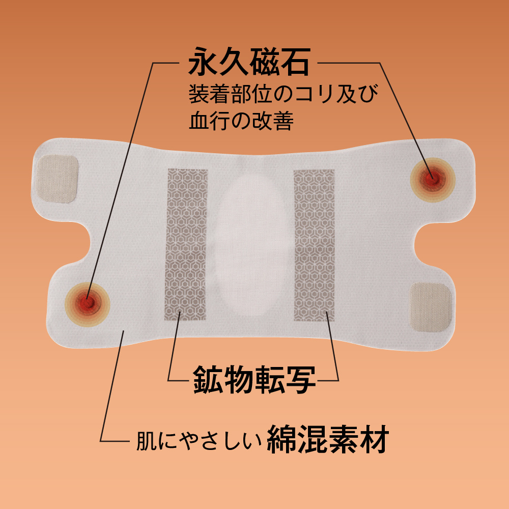 Mediline メディライン 膝サポーター 膝 サポーター 医療機器 磁気サポーター 膝用 薄型 綿混素材 M-L L-LL LL-3L 日本製 膝用 薄型 薄手 薄い 綿混 磁気 磁石 ひざ ヒザ 膝ベルト 膝用サポーター ひざサポーター 膝ケア