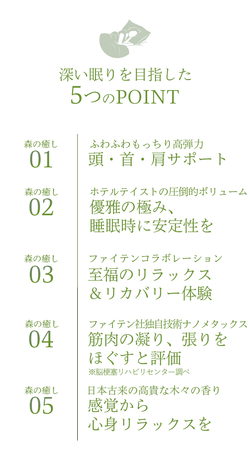 枕 ファイテン リラックス & リカバリー phiten ホテル枕 ホテル仕様 柔らかい ホテルテイスト ホテルスタイル ホテルタイプ ホテルの枕 マシュマロ タッチ ふわふわ もっちり 60×40cm 仰向け寝 横向き寝 うつぶせ寝 肩 首