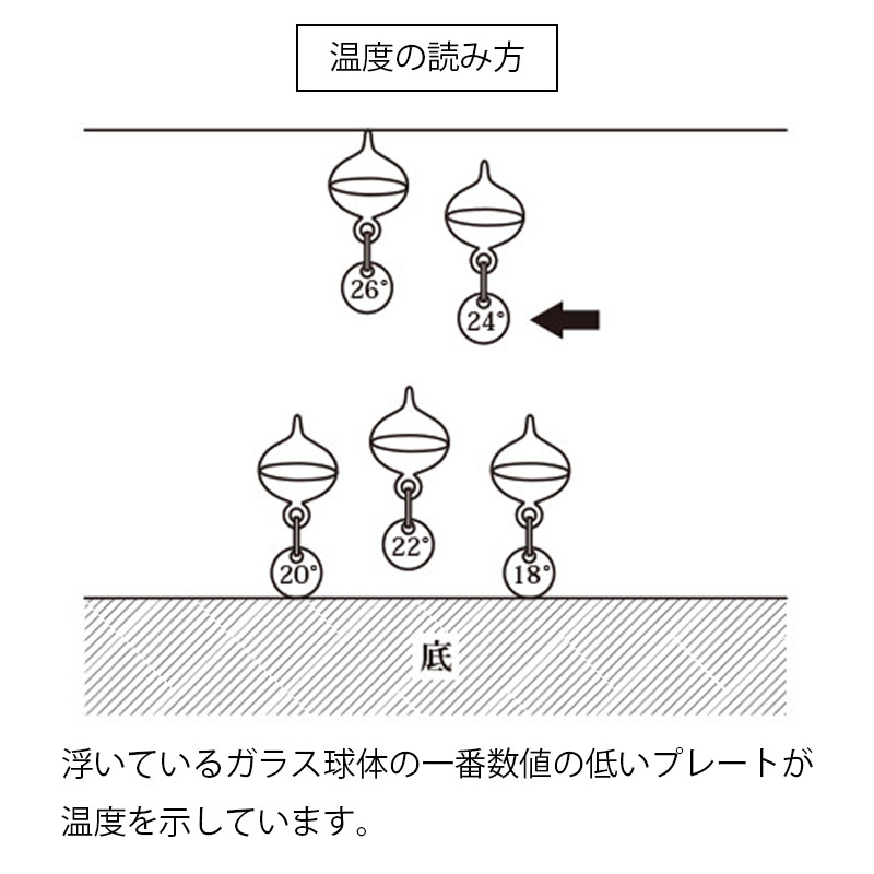 名入れ ギフト ガリレオ温度計 木製 ガラス ネーム 刻印 雑貨 インテリア おしゃれ 鑑賞 クリスタル 木 名前入り プレゼント 開店 誕生日 記念 父の日 男性 女性 定年 退職 卒業