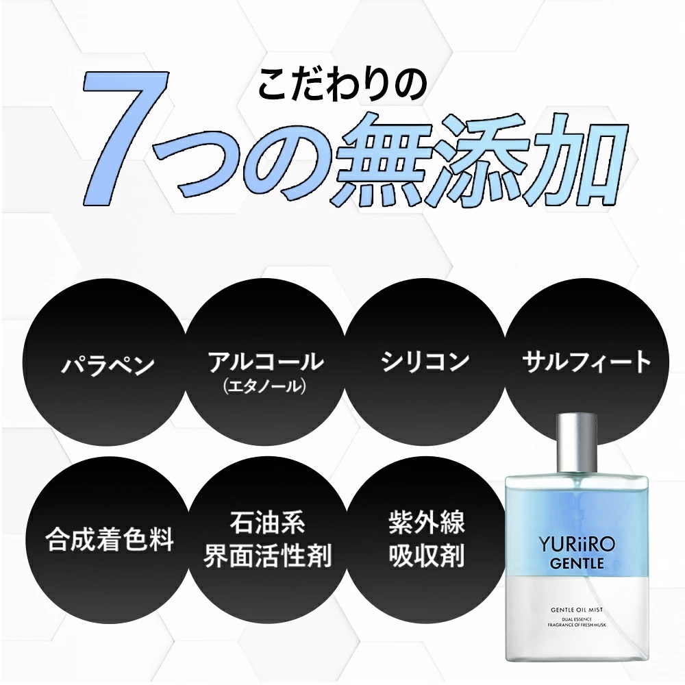 ユリイロ ジェントル ジェントルオイルミスト・ジェントルスクラブウォッシュセット スキンケア 送料無料