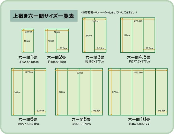 夏ラグ 夏用カーペット 純国産 い草 上敷き カーペット 糸引織 『湯沢』 六一間2畳(約185×185cm）