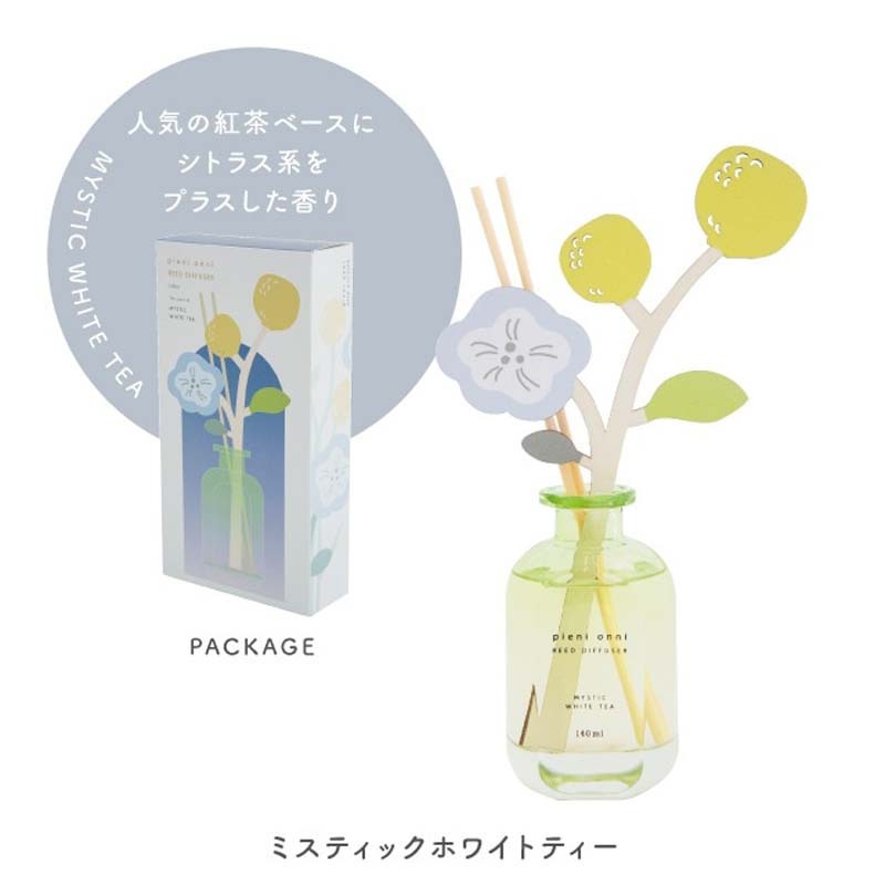 【ラッピング付き】リードディフューザー スティック おしゃれ アロマディフューザー ルームフレグランス 木製リード 花 北欧インテリア 草花モチーフ 芳香剤 インテリア 香り ボタニカル 雑貨 新生活 プチギフト プレゼント リビング