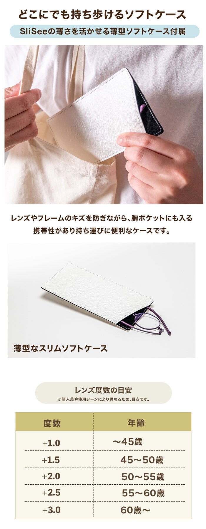 老眼鏡 おしゃれ 通販 日本製 リーディンググラス シニアグラス 首掛け ブルーライトカット 紫外線カット 薄型 折りたたみ 軽量グラス 2WAY 極薄 携帯用 コンパクト メニスカスレンズ 鼻に跡がつかない 男女兼用 ケース付 東海光学 スライシー