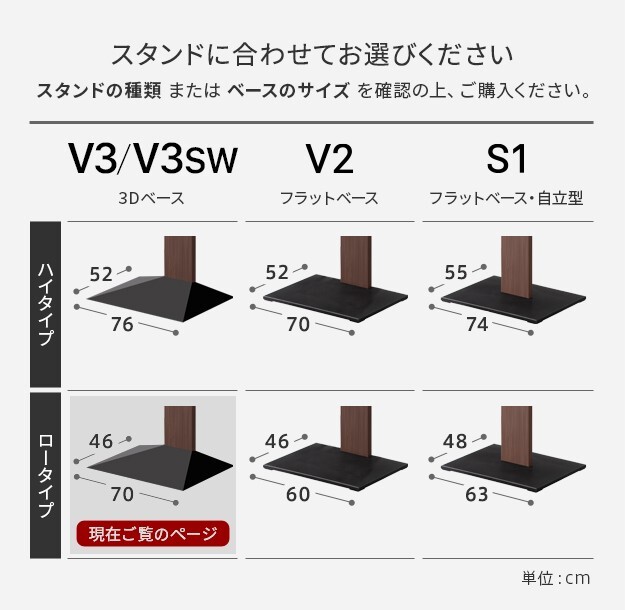 WALLインテリアテレビスタンドV3ロータイプ専用 ポリカーボネートフロアシート テレビ台 テレビスタンド 部品 パーツ フローリング 床保護パネル 床 シート 傷防止 キズ防止 汚れ防止 保護 WALLオプション 新生活