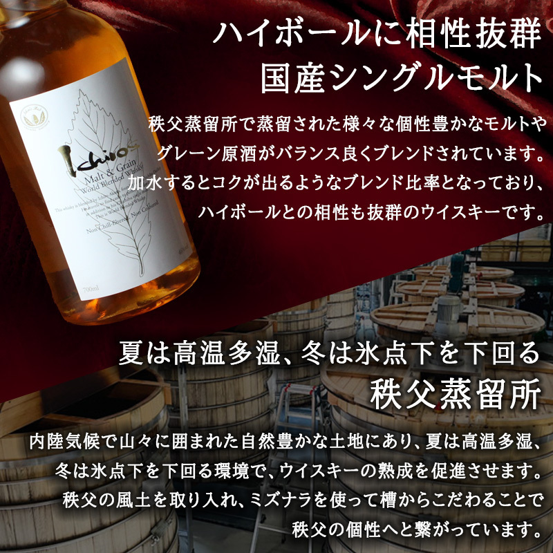 イチローズモルト 名入れ お酒 ウイスキー ホワイトラベル ロックグラス グラス   名前入り プレゼント ギフト 面白い センス 定年退職 還暦祝い 退職祝い 男性 女性 お祝い 古希 喜寿 傘寿 米寿 卒寿 白寿 百寿 敬老の日