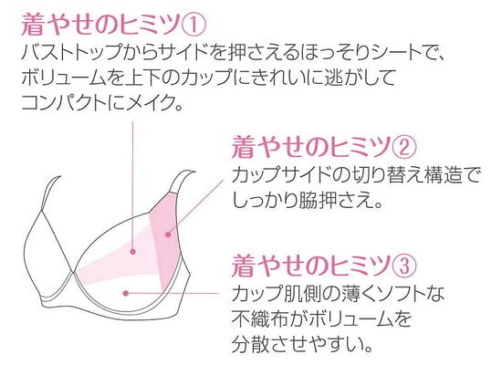 ワコール 小さく見せるブラ ブラジャー BRB453 3/4カップワイヤー GHカップ レーシィタイプ【セール】