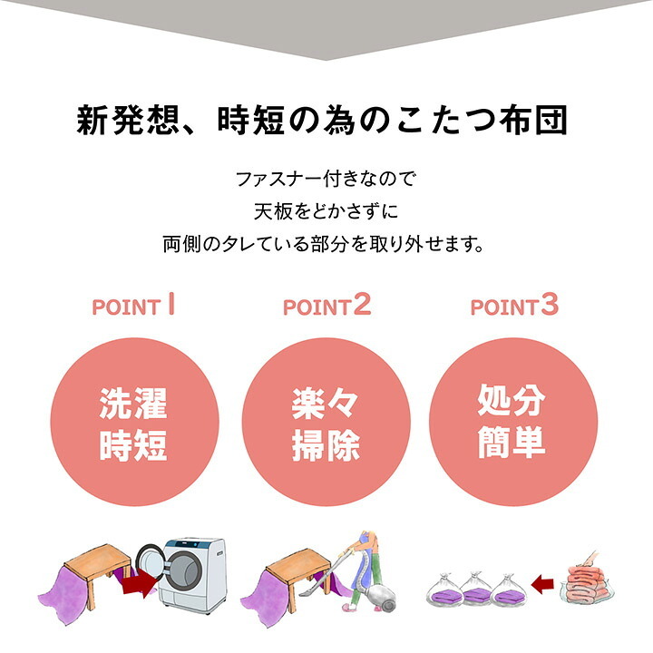 省スペース こたつ布団 長方形 無地 洗える 約200×240cm 無地調の 洗える省スペースこたつ布団 滑り止め ポリエステル フランネル こたつ掛布団 こたつふとん コタツ掛け布団 コタツ掛布団 こたつ用品 冬用 冬物 寝具 寝室用品 インテリア