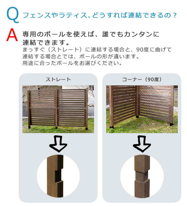 ガーデン エクステリア ウッドフェンス用ポール1760 ハイタイプ 単品販売 フェンス 木製フェンス ピケフェンス 天然木製 ガーデニング 枠 柵 仕切り 目隠し 境目 クラシカル アンティーク トレリス ベランダ つる 薔薇 バラ 朝顔 園芸 ラティス 新生活