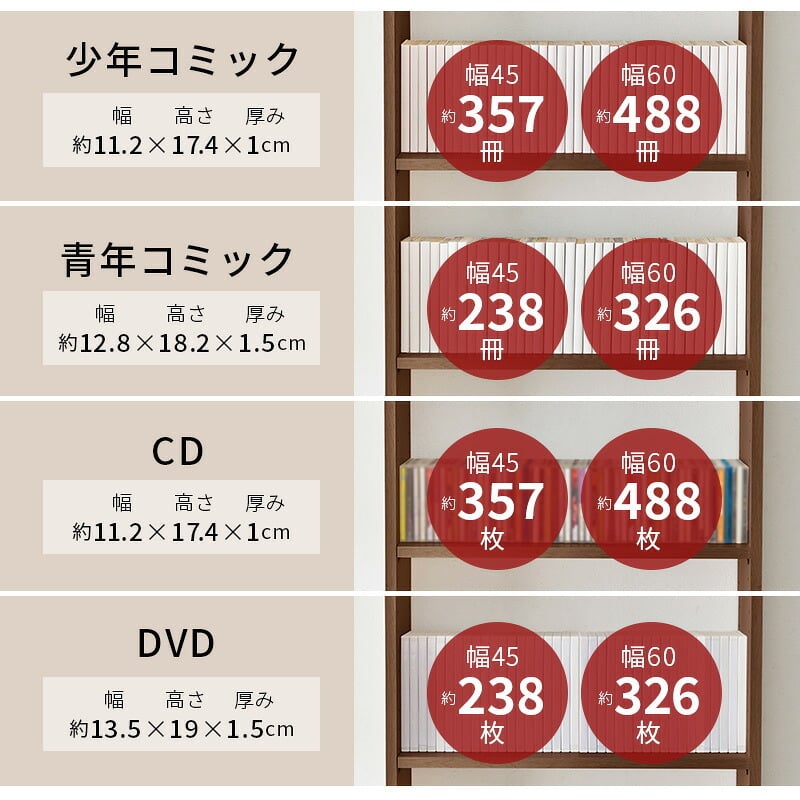 収納家具 ラック 突っ張り壁面収納 本棚 幅45cm 連結式 本棚単品 最大収縮357冊 スリム設計 大容量 マガジンラク コミック 省スペース 壁面収納 突っ張り仕様 安定感 棚 高さ 自由自在 リビング収納 書斎 文庫本 書類 雑誌 絵本 漫画 整理