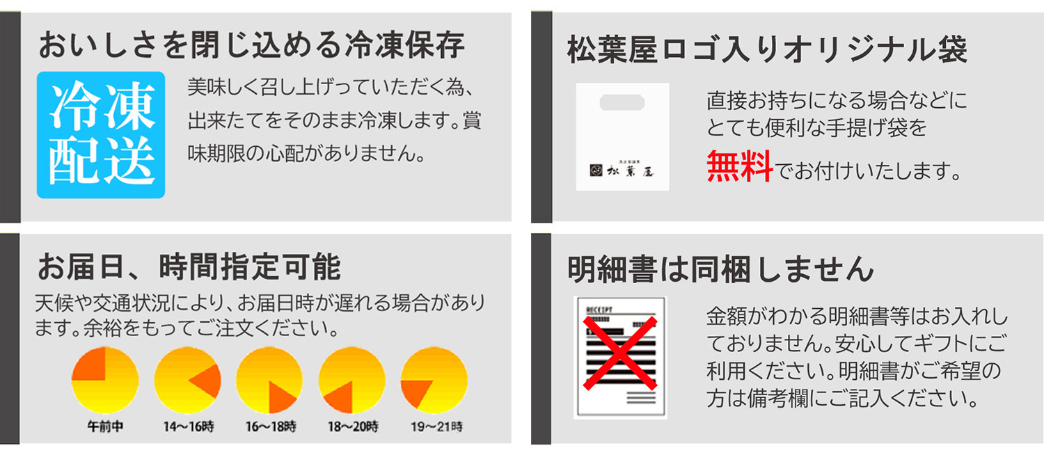 栗モンブラン生どら 6個セット（２箱）