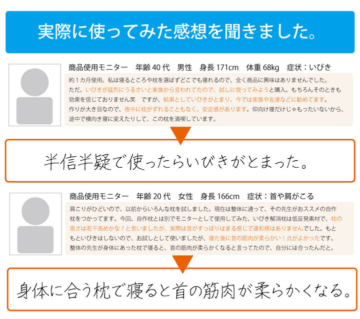ピロー 枕 洗える 低反発 いびき解消 約64×35 いびき軽減できる低反発枕 ポリエステル ウレタン まくら 枕寝具 寝具用品 寝室用 寝室用品 インテリア ウレタンフォーム 手洗い ネイビー