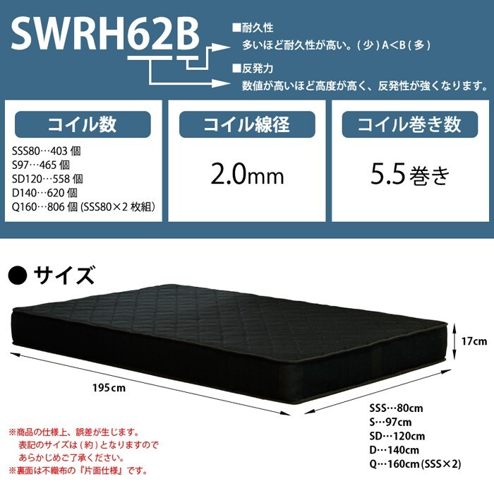 ベッド 寝具 マットレスセット USBコンセント付き 宮付き フロア ブラックマットレス フレーム 宮付きフロア ロー すのこ コンセント付き ロニー USB 木製 低い ロータイプ ダブル