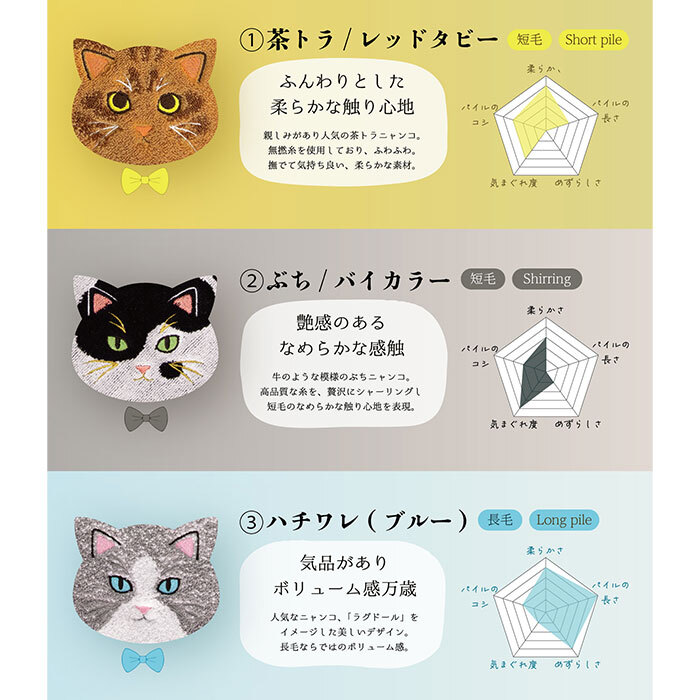 今治フェイスタオル 通販 ロングフェイスタオル ミニバスタオル 猫グッズ かわいい猫柄タオル ギフト 綿100パーセント日本製 吸水性抜群高級感 ワンポイント刺繍 プチギフト レディース向け雑貨 茶トラ黒猫デザイン かわいい 刺繍 内祝い ギフト