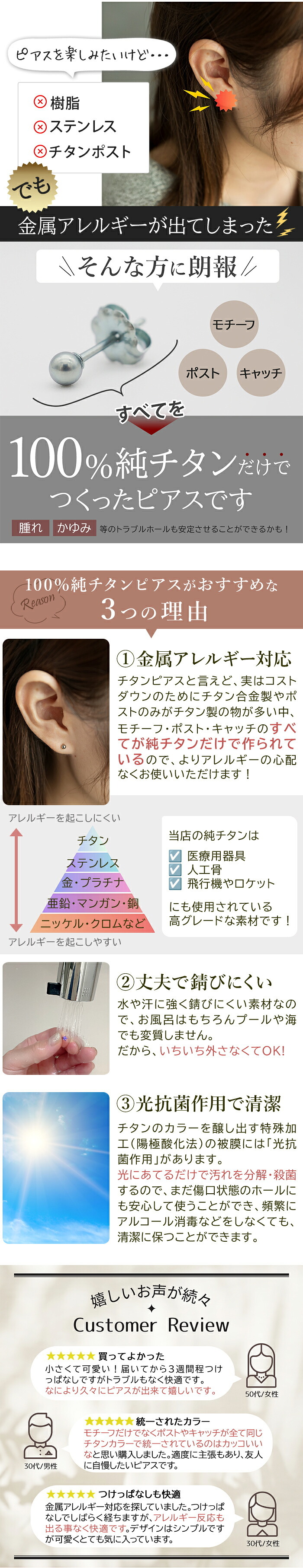 セカンドピアス チタン つけっぱなし 丸玉 3mm 金属アレ対応 日本製 ポスト 軸太0.75mm 長さ10mm 全8色 全品1個ずつバラ売り 医療用 おすすめ かわいい シンプル 小さめ ミニ 極小 人気 メンズ レディース プレゼント