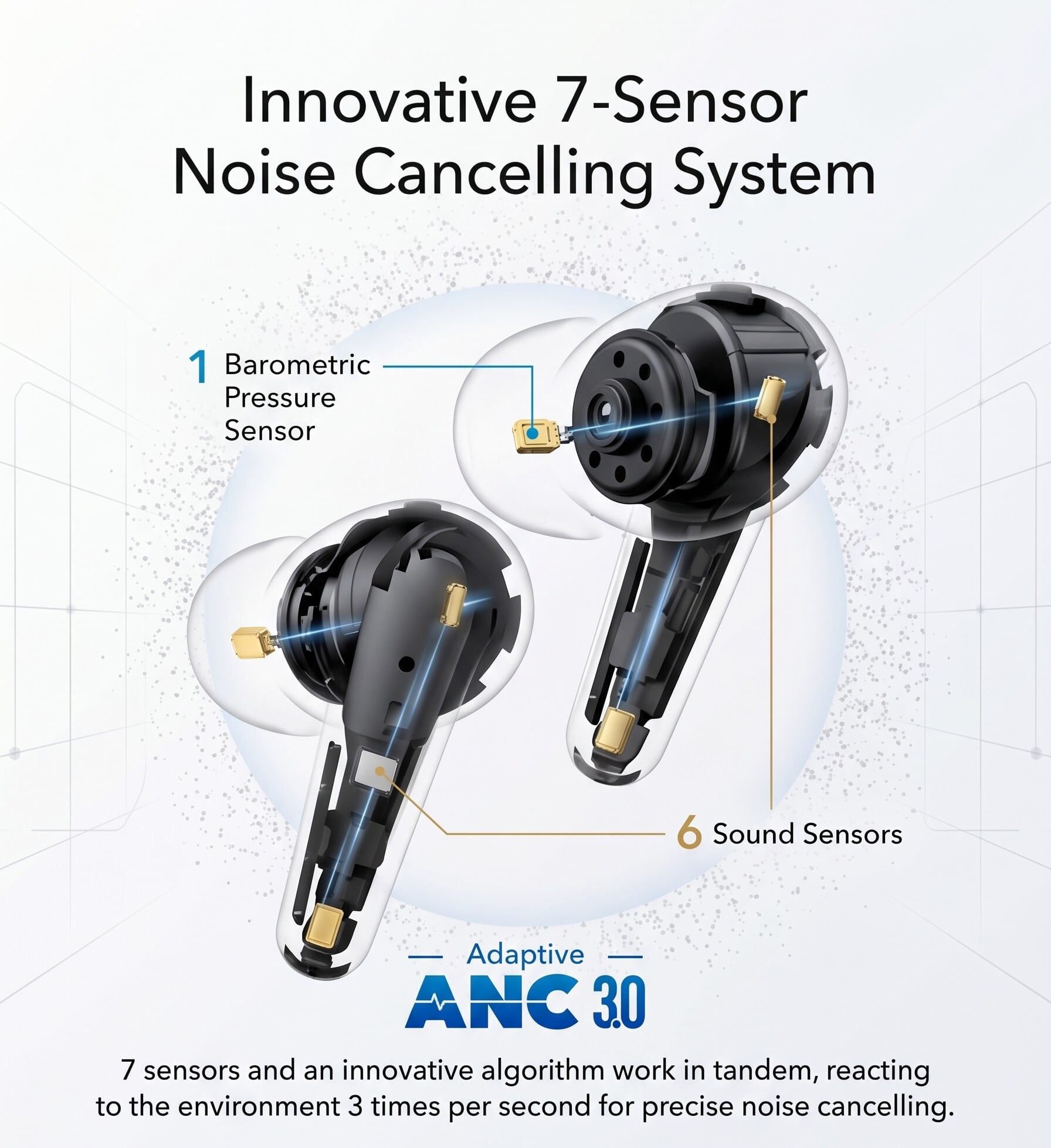 【ラッピング無料】Anker Soundcore Liberty 4 Pro A3954ZF1 ワイヤレスイヤホン 完全ワイヤレス Bluetooth 5.3 ノイズキャンセリング LDAC ハイレゾ 3Dオーディオ マルチポイント ギフト 誕生日 プレゼント ガジェット