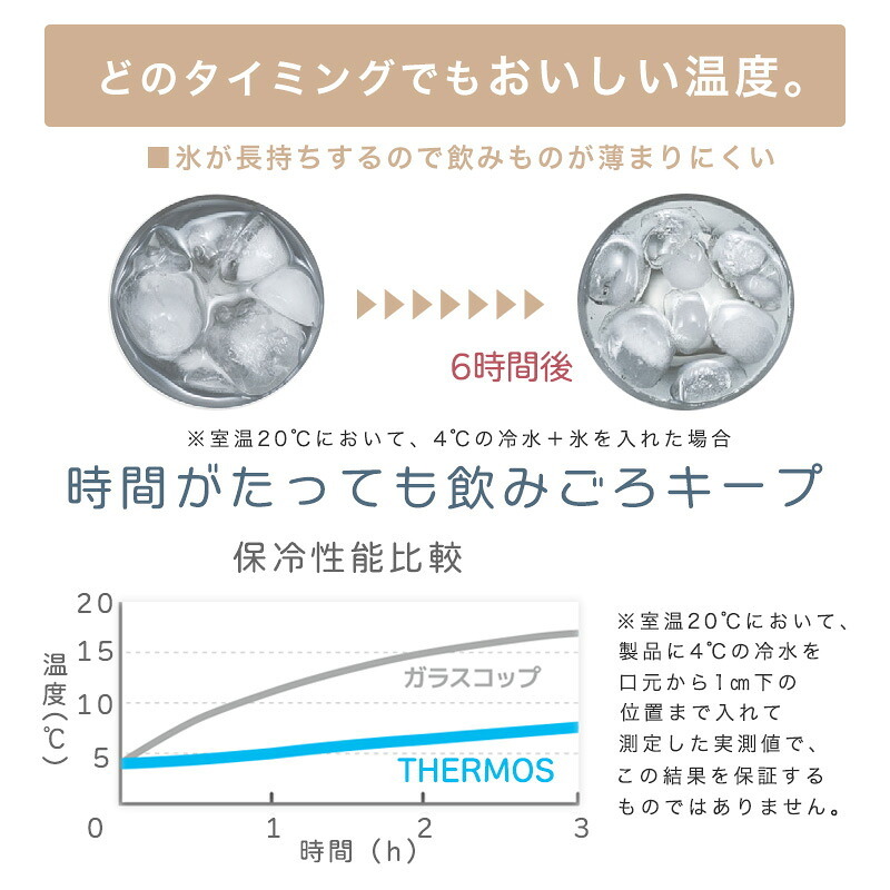 サーモス thermos ジョッキ 名入れ 1000 1リットル ビール おしゃれ 保冷 プレゼント 名前入り 耐熱 取っ手 大容量 1000ml お祝い 記念品 ステンレス ハイボール お酒 父の日 男性 女性 定年 退職 卒業